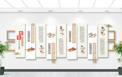融古貫今 打造沉浸式中式古典中醫(yī)養(yǎng)生文化墻的創(chuàng)意設(shè)計(jì)與軟件服務(wù)